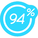 94%