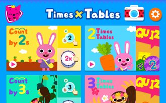 Fun Times Tables