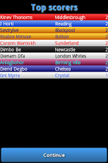 elifoot-2012-mobile5